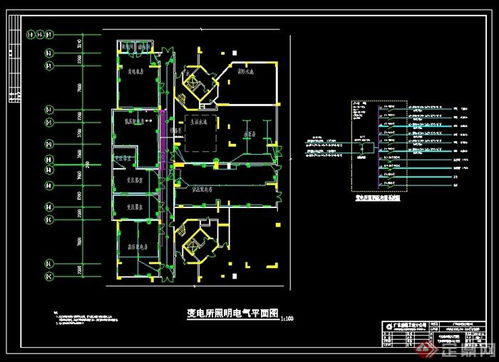 某小區(qū)建筑設(shè)計地下室變電所高低壓電氣設(shè)計分析